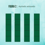 Apilado adosado