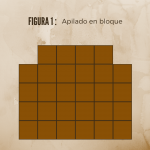 Apilado en bloque